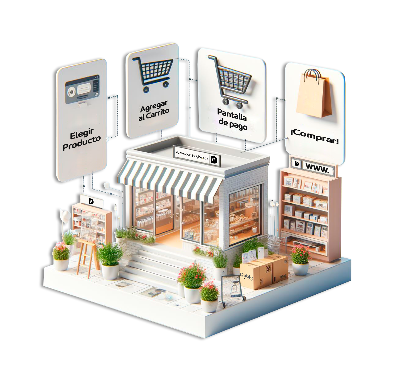 Ecommerce dable agencia digital - store